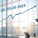 equity market rebounds