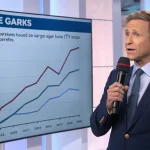 georgetown expert flags rising ai risks