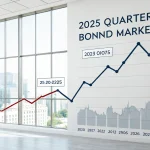 aristotle atlantic q2 market rebound